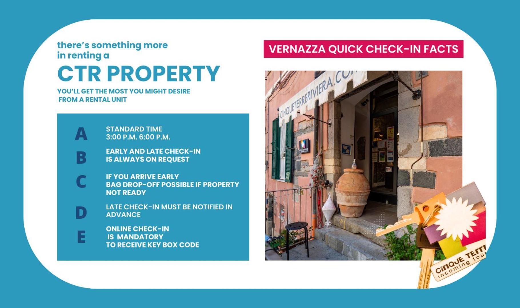 Casa Pina Quiet Apartment Vernazza Eksteriør bilde